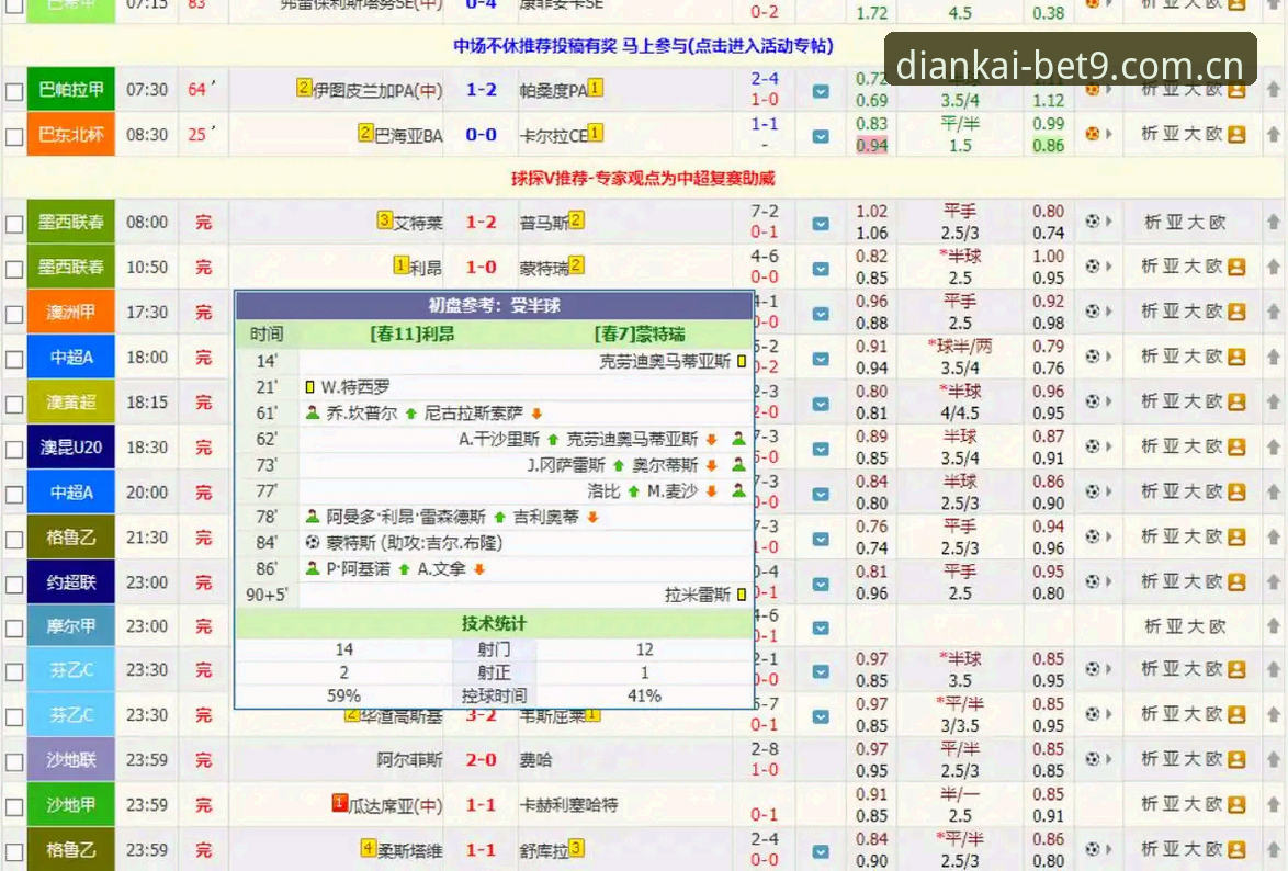 3个理由告诉你为什么我每天必开bet9比分数据超好用手机版